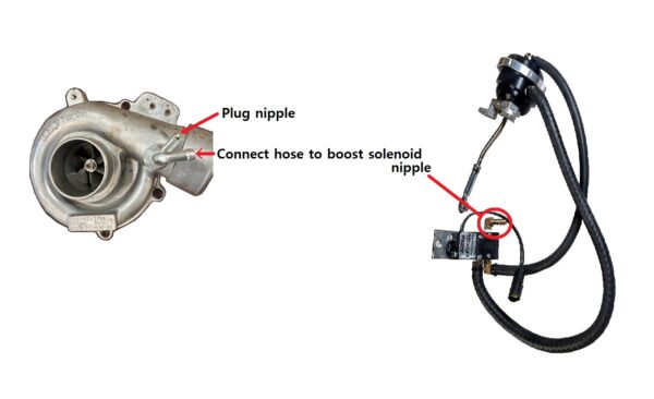 Hurricane Total Boost Control - Image 2